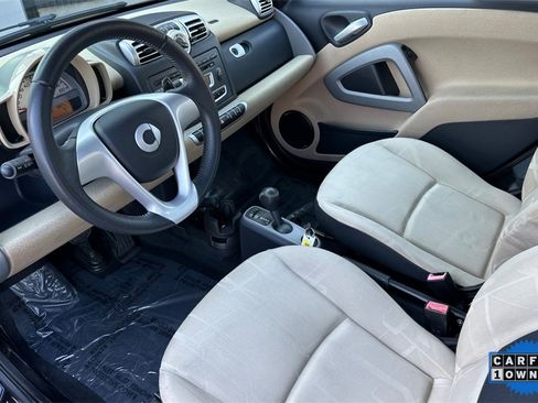 Used 2008 smart fortwo passion image 12
