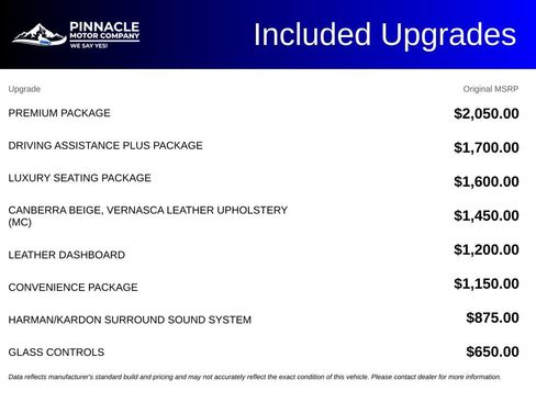Used 2019 BMW X5 xDrive40i w/ Premium Package AWD/4WD image 5