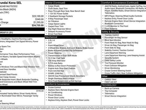 Used 2022 Hyundai Kona SEL image 28