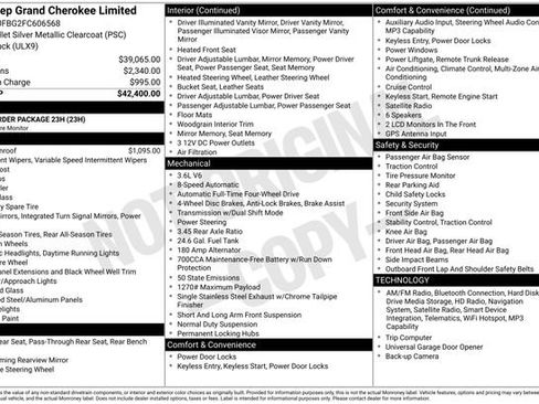 Used 2015 Jeep Grand Cherokee Limited image 13