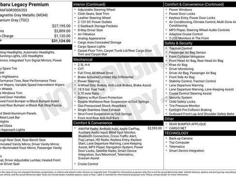 Used 2024 Subaru Legacy Premium image 28