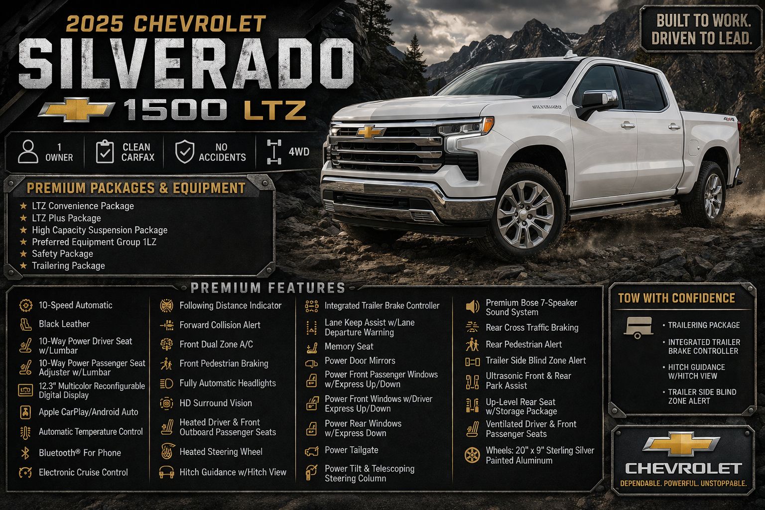 Used 2025 Chevrolet Silverado 1500 LTZ AWD/4WD image 8