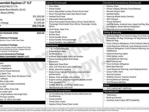 Certified 2024 Chevrolet Equinox LT w/ LPO, Cargo Package image 34