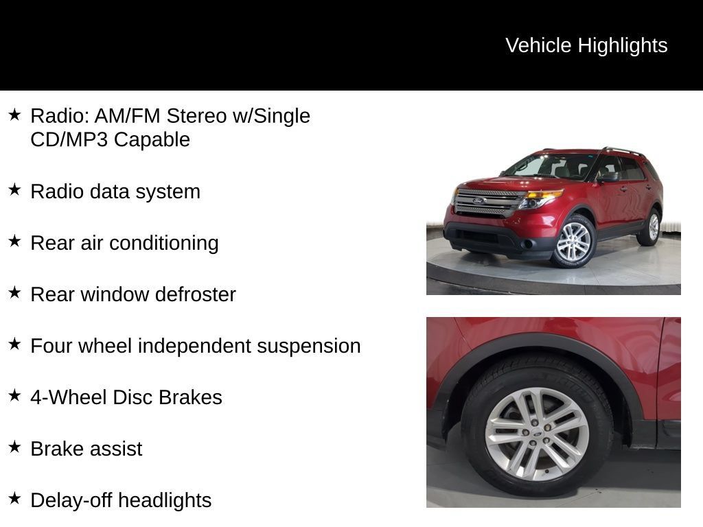 Used 2015 Ford Explorer FWD image 7