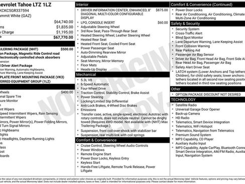 Used 2016 Chevrolet Tahoe LTZ w/ Max Trailering Package AWD/4WD image 4