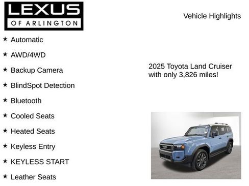 Used 2025 Toyota Land Cruiser w/ Premium Package AWD/4WD image 8