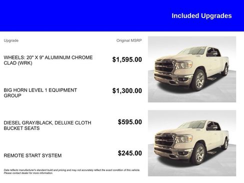 Used 2021 RAM 1500 Lone Star image 6