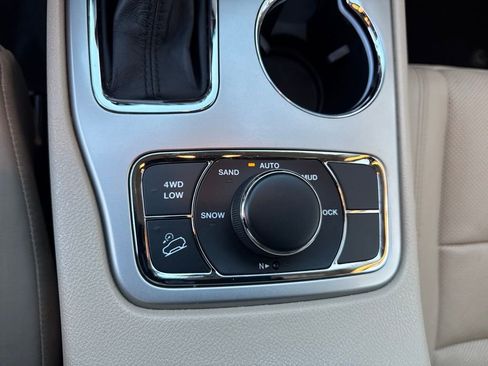 Used 2019 Jeep Grand Cherokee Limited w/ Luxury Group II image 42