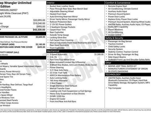 Used 2014 Jeep Wrangler Unlimited Sahara image 33