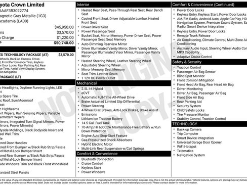 Certified 2024 Toyota Crown w/ Advanced Technology Package AWD/4WD image 21