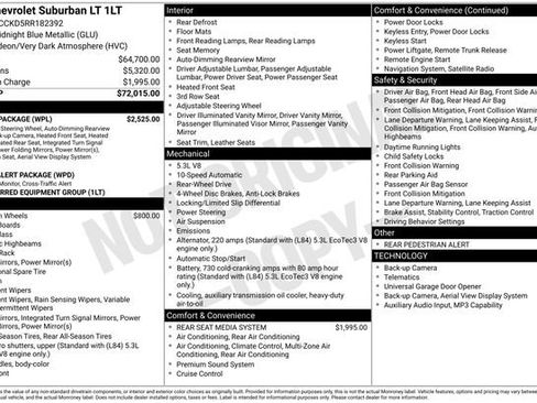 Used 2024 Chevrolet Suburban LT w/ Luxury Package RWD image 7