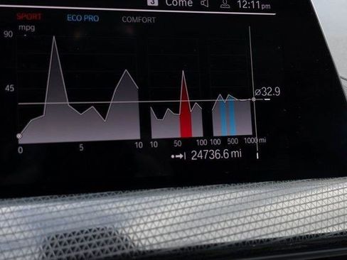 Certified 2022 BMW 228i xDrive Gran Coupe w/ Convenience Package image 3