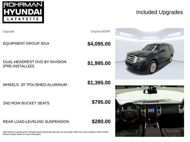 Used 2014 Ford Expedition Limited w/ Equipment Group 301A AWD/4WD image 4