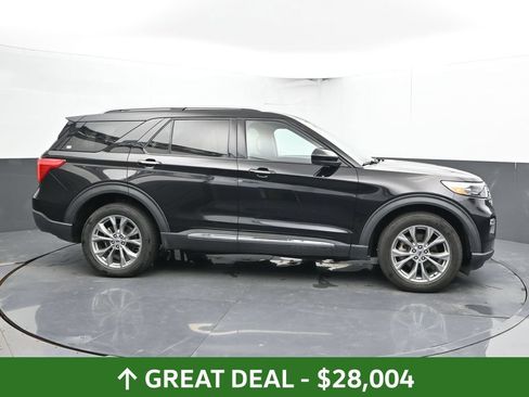Used 2022 Ford Explorer Limited AWD/4WD image 5