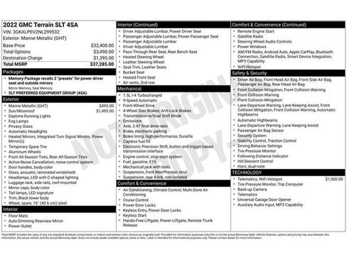 Used 2022 GMC Terrain SLT image 21