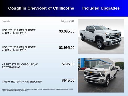 Used 2024 Chevrolet Silverado 2500 LTZ AWD/4WD image 3