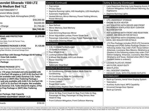 Used 2022 Chevrolet Silverado 1500 LTZ image 29