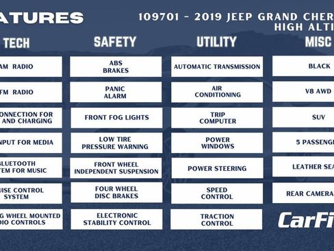 Used 2019 Jeep Grand Cherokee High Altitude image 34