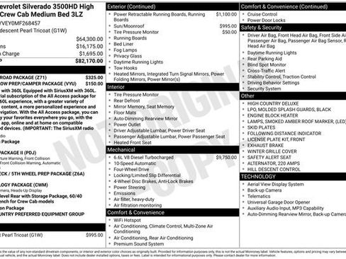 Used 2021 Chevrolet Silverado 3500 High Country w/ Z71 Off-Road Package AWD/4WD image 5