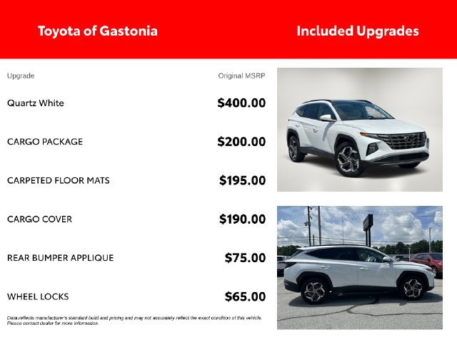 Used 2022 Hyundai Tucson Limited w/ Cargo Package AWD/4WD image 4