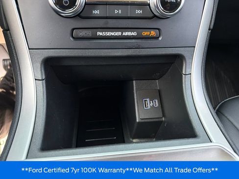 Used 2024 Ford Edge SEL w/ Convenience Package AWD/4WD image 18