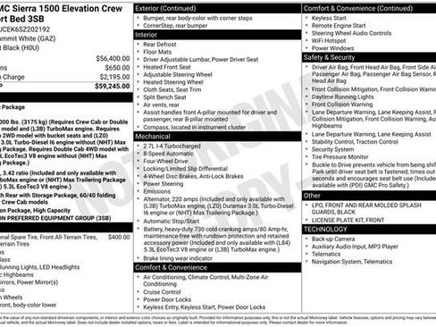 Certified 2025 GMC Sierra 1500 Elevation image 3