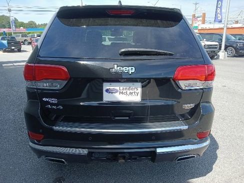 Used 2020 Jeep Grand Cherokee Summit AWD/4WD image 4