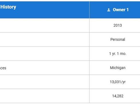 Used 2012 Chevrolet Silverado 1500 LT w/ Convenience Package image 20