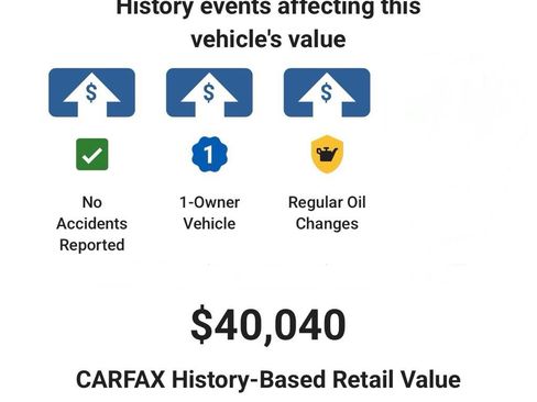 Used 2024 Lincoln Corsair Grand Touring w/ Rear Removable Package Tray AWD/4WD image 6