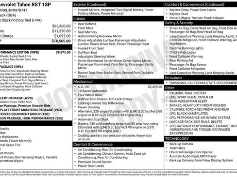 Used 2023 Chevrolet Tahoe RST w/ RST Performance Edition image 43