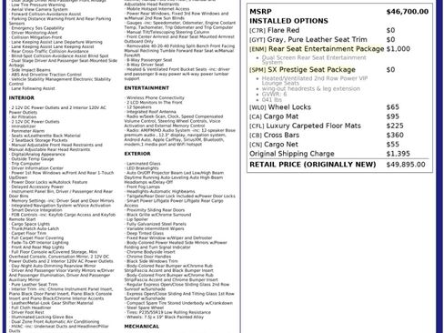 Used 2024 Kia Carnival SX Prestige image 59