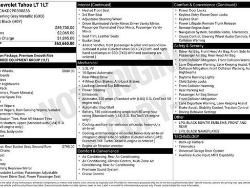 Used 2023 Chevrolet Tahoe LT RWD image 27
