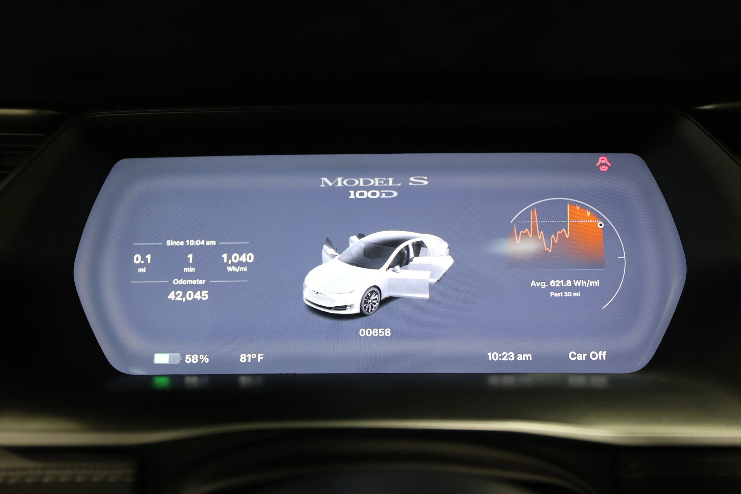 Used 2018 Tesla Model S 100D AWD/4WD image 31