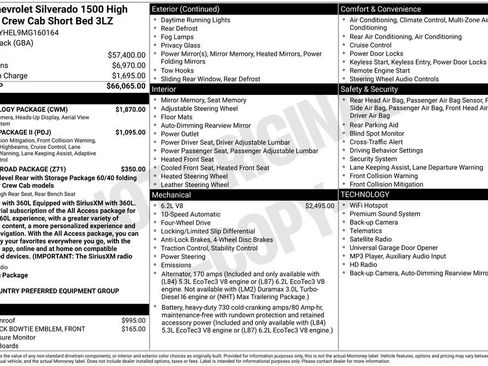 Used 2021 Chevrolet Silverado 1500 High Country w/ Technology Package AWD/4WD image 5