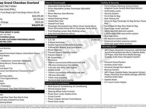 Used 2011 Jeep Grand Cherokee Overland AWD/4WD image 7