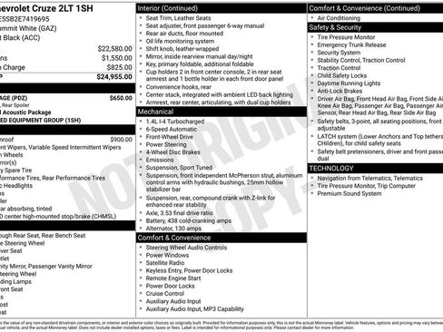 Used 2014 Chevrolet Cruze LT w/ RS Package image 19