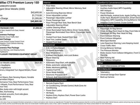 Used 2023 Cadillac CT5 Premium Luxury w/ Climate Package RWD image 39