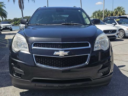 Used 2015 Chevrolet Equinox LT w/ Driver Convenience Package FWD image 8