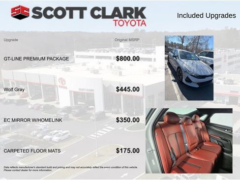 Used 2023 Kia K5 GT-Line w/ GT-Line Premium Package image 8