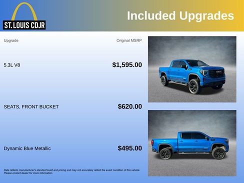 Used 2023 GMC Sierra 1500 Elevation image 5