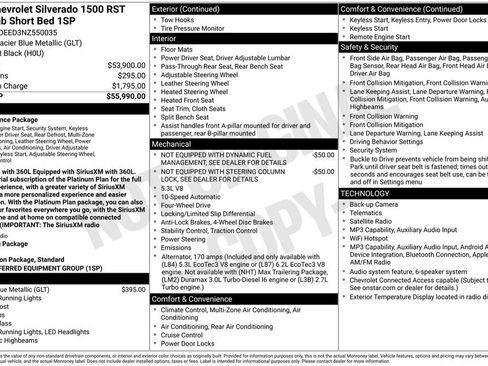 Used 2022 Chevrolet Silverado 1500 RST AWD/4WD image 48