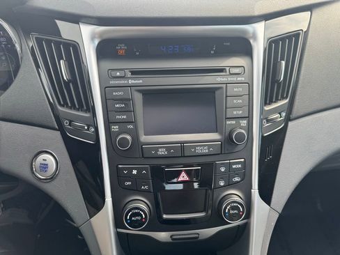 Used 2014 Hyundai Sonata Limited FWD image 17