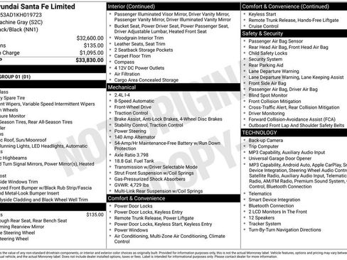 Used 2019 Hyundai Santa Fe Limited FWD image 6