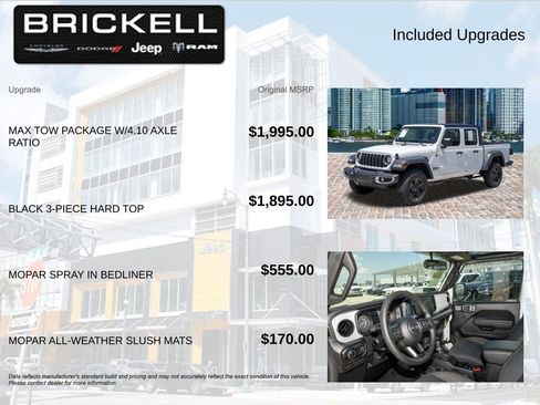 Used 2026 Jeep Gladiator Sport AWD/4WD image 5