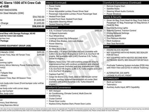 Used 2021 GMC Sierra 1500 AT4 image 2