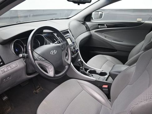 Used 2014 Hyundai Sonata SE FWD image 17