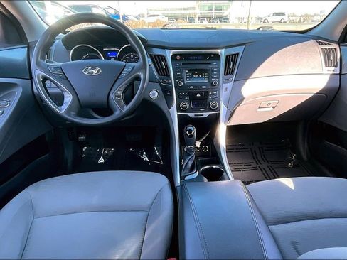Used 2015 Hyundai Sonata Hybrid FWD image 21