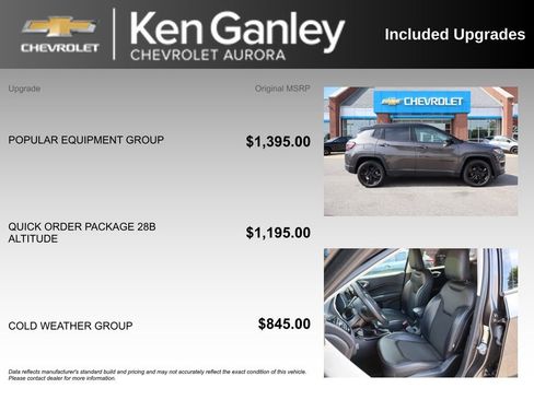 Used 2018 Jeep Compass Latitude w/ Popular Equipment Group FWD image 6
