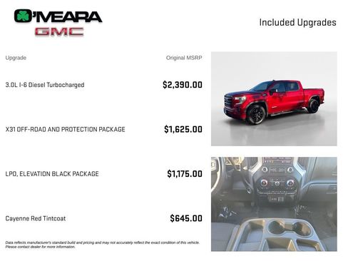 Used 2022 GMC Sierra 1500 Elevation AWD/4WD image 4