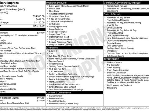 Used 2025 Subaru Impreza 2.0i AWD/4WD image 5